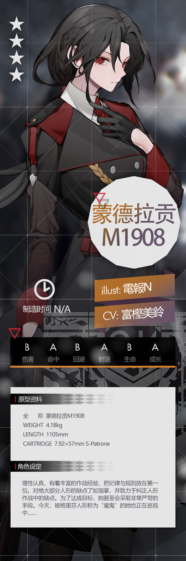 少女前线