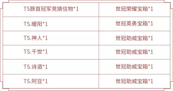 王者荣耀