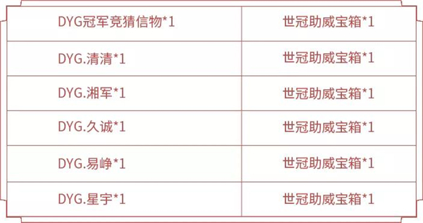 王者荣耀
