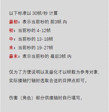 公主连结