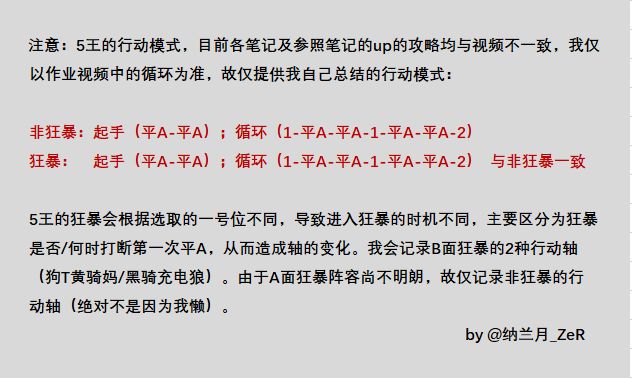 公主连结