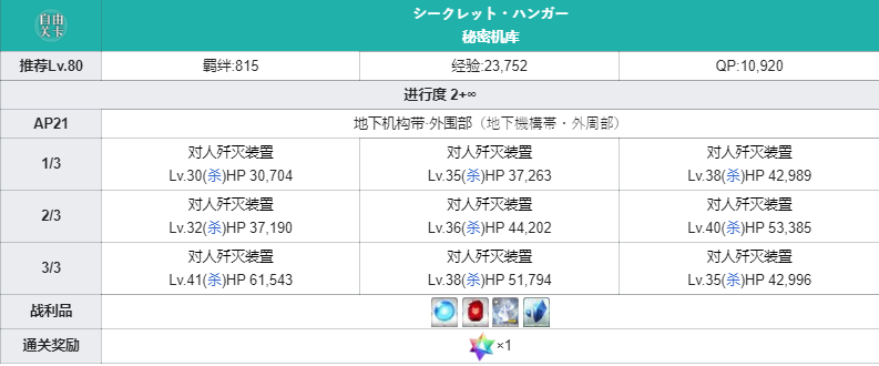 命运冠位指定
