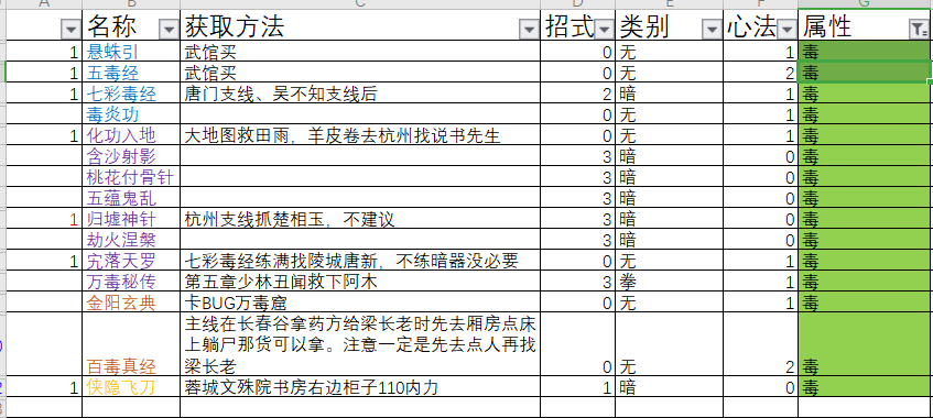 下一站江湖