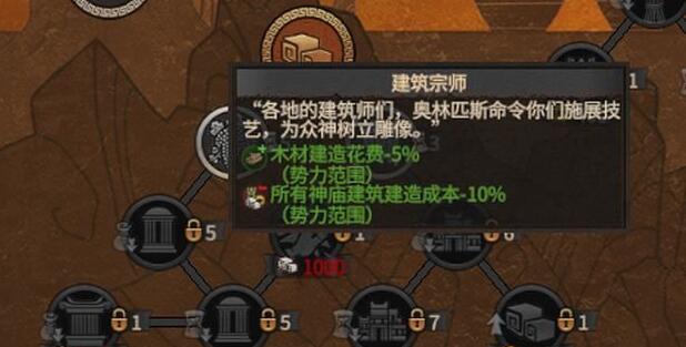 全面战争传奇：特洛伊