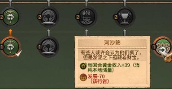 全面战争传奇：特洛伊