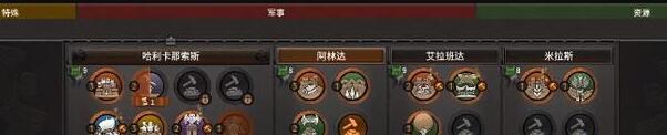 全面战争传奇：特洛伊