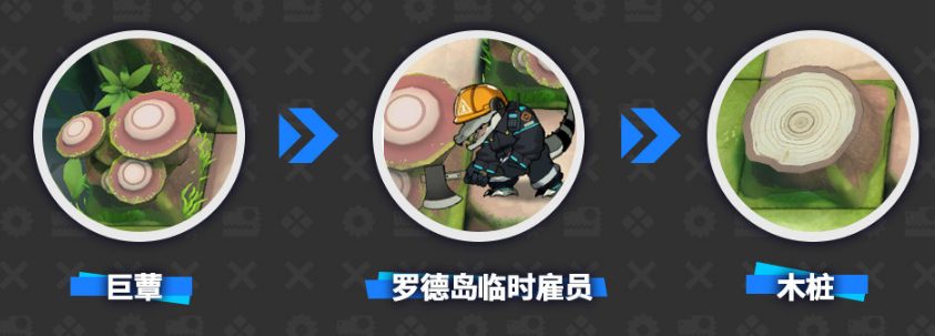 明日方舟