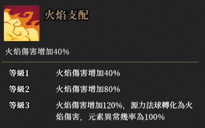 枪火重生