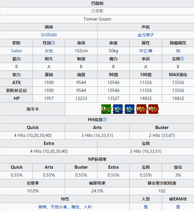 命运冠位指定