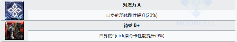 命运冠位指定