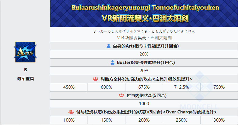 命运冠位指定