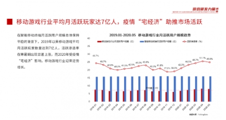 下半年分水岭 小牛互娱游戏力量引领逆势突围