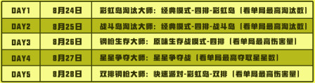 香肠派对 × CC直播水友赛开启，看直播赢好礼！