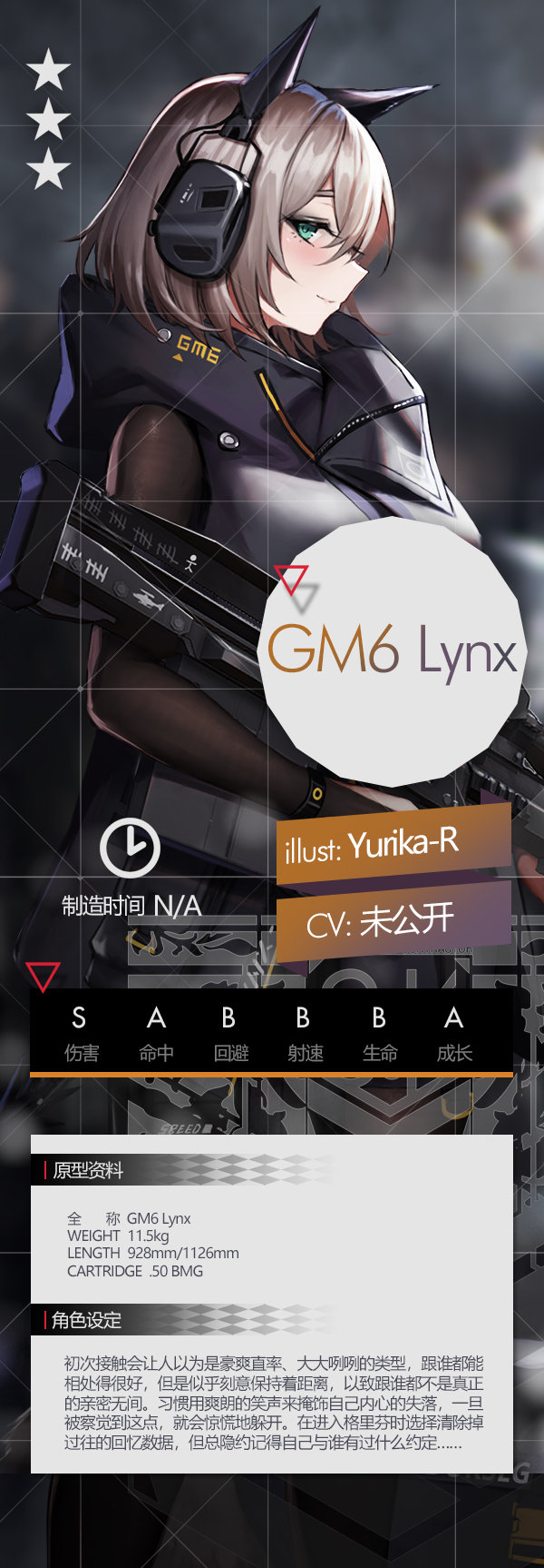 少女前线