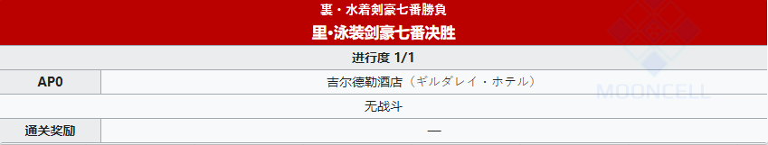 命运冠位指定