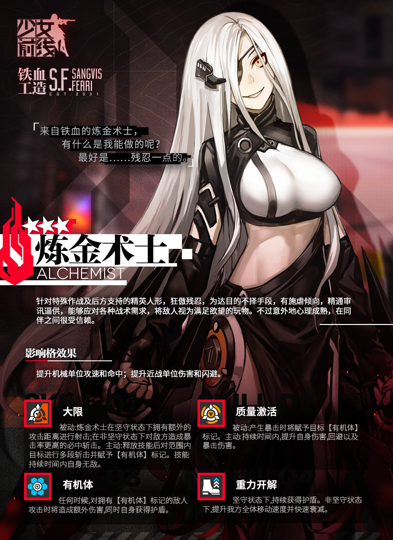 少女前线