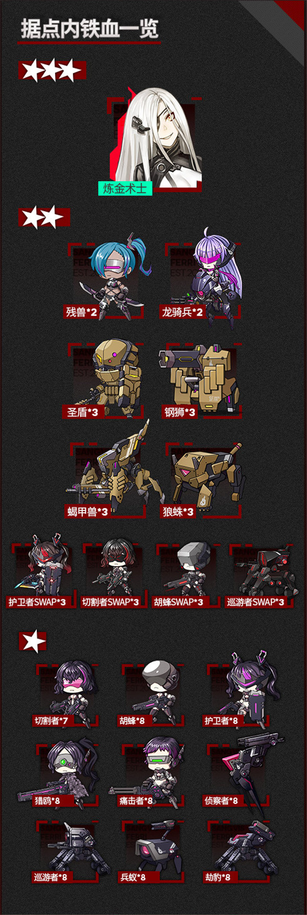 少女前线