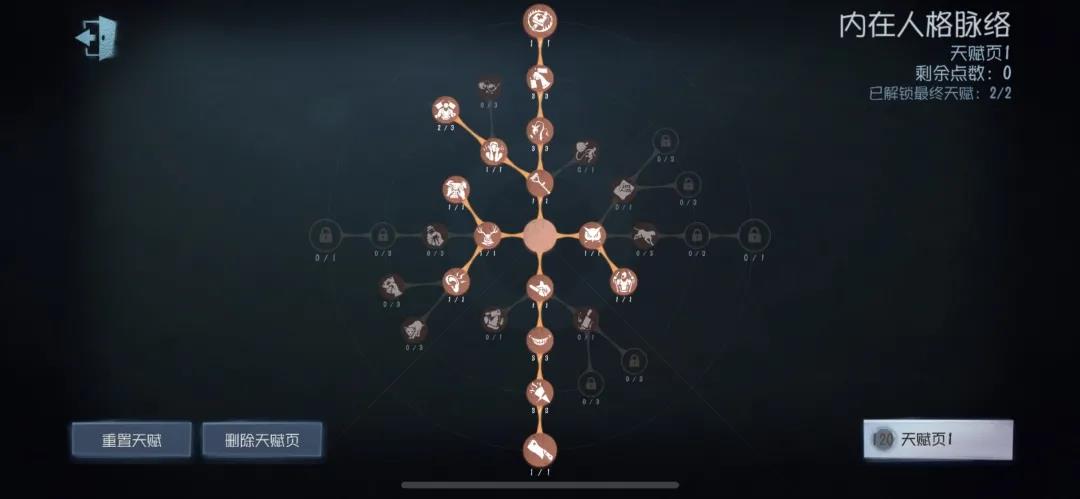 第五人格