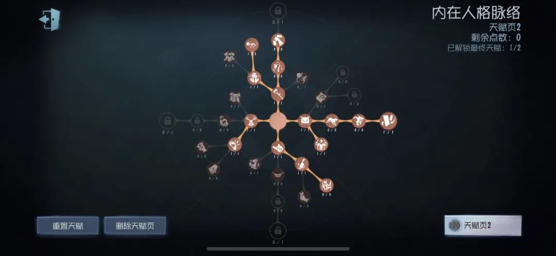 第五人格