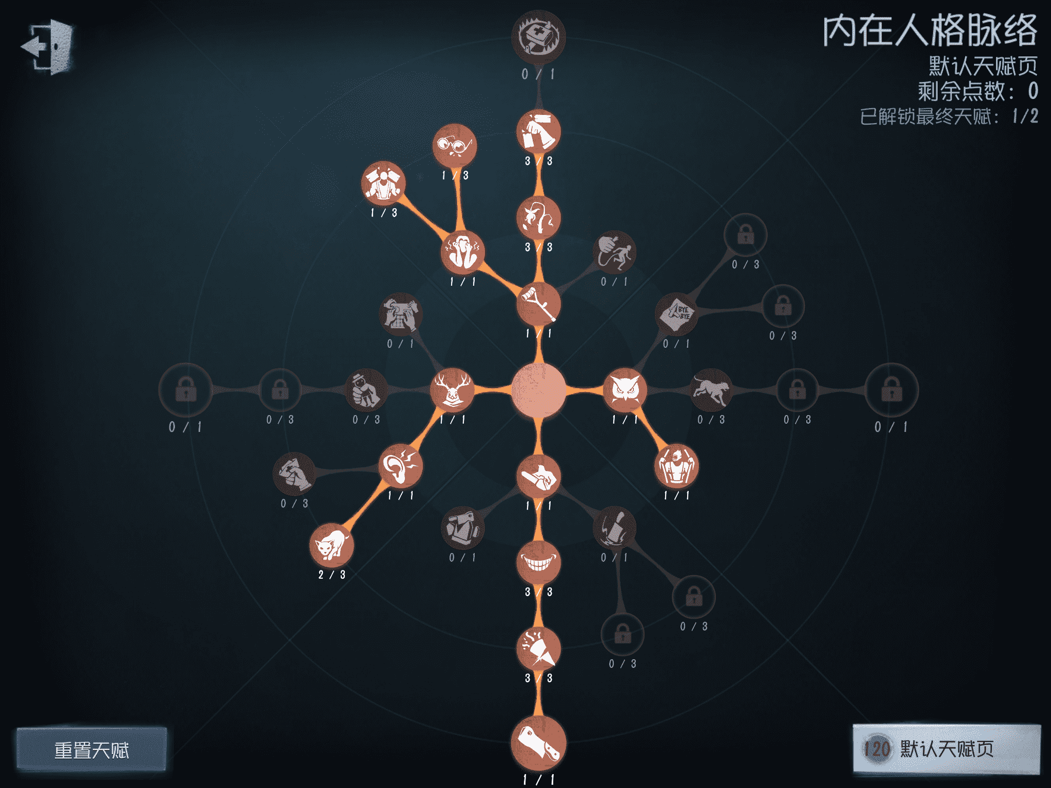 第五人格