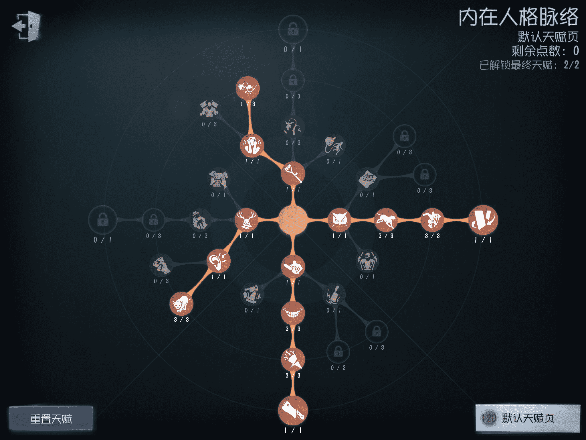 第五人格