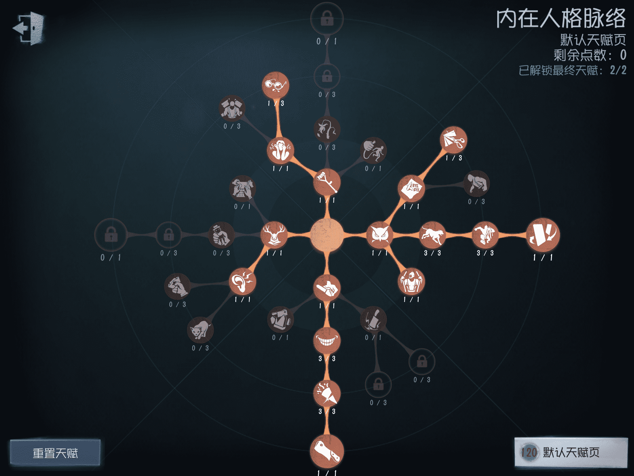 第五人格