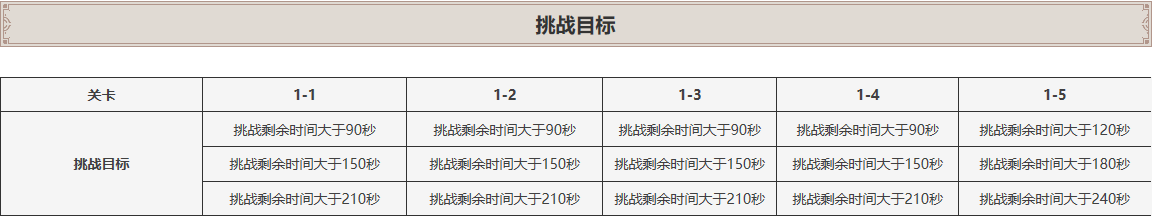 原神