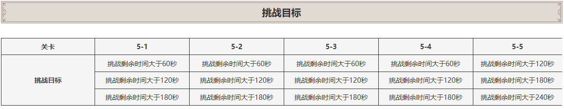 原神