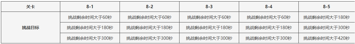 原神