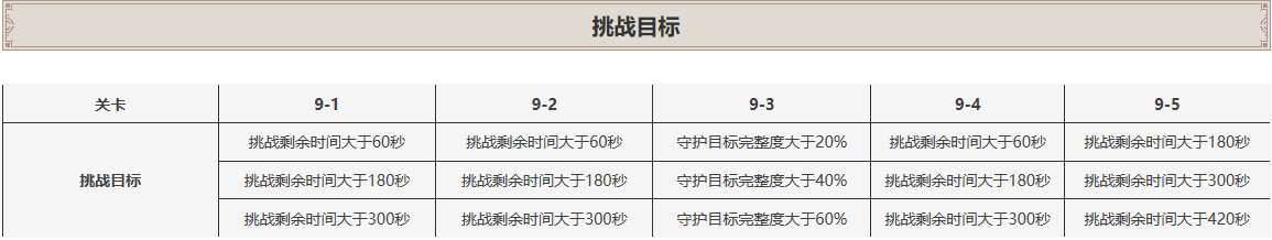 原神
