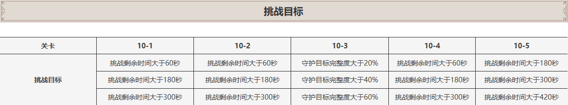 原神