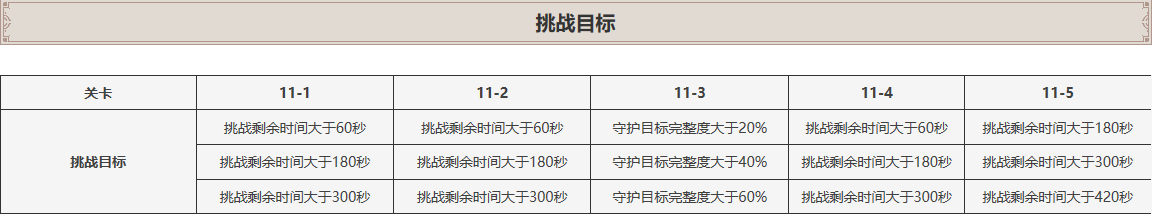 原神