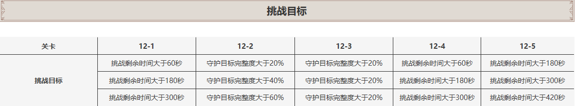 原神