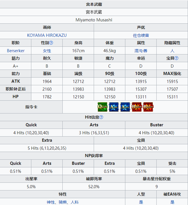 命运冠位指定