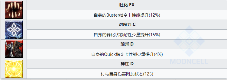 命运冠位指定