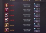 《真红之刃》拍卖行系统开放 轻松交易进行时