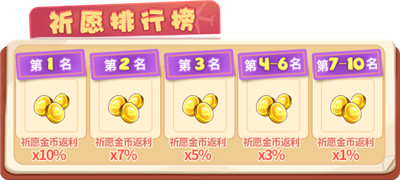 新学期加油！《推理学院》开学季活动进行中