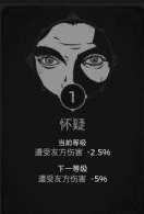 遗迹灰烬重生