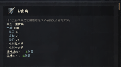 十字军之王3