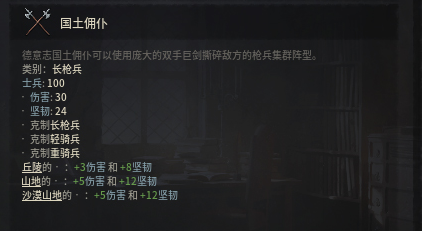 十字军之王3