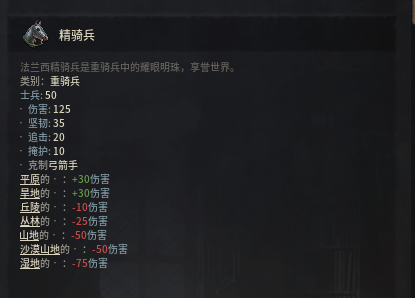 十字军之王3