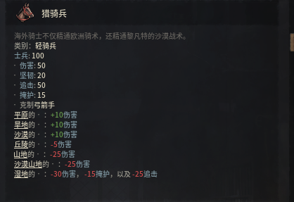 十字军之王3