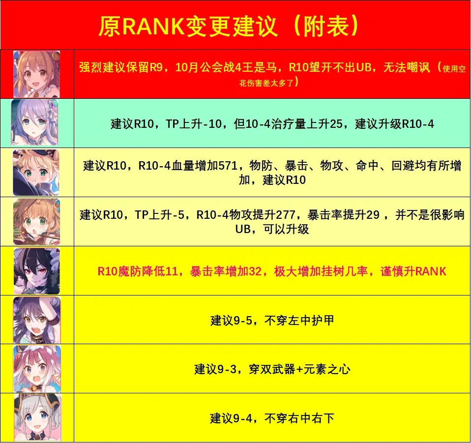 公主连结