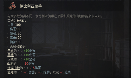 十字军之王3