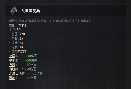 十字军之王3