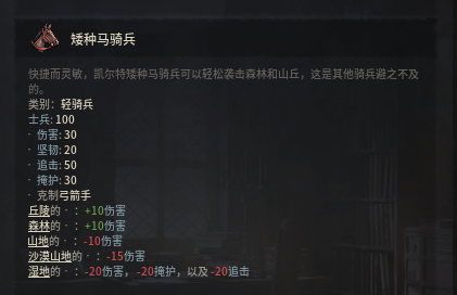 十字军之王3