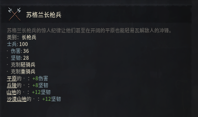 十字军之王3