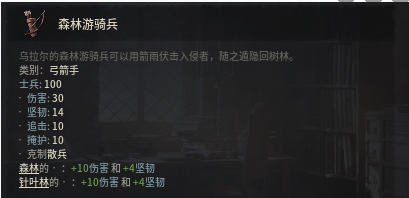 十字军之王3