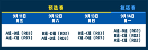香肠派对第二届菁英赛预选赛&复活赛赛程介绍