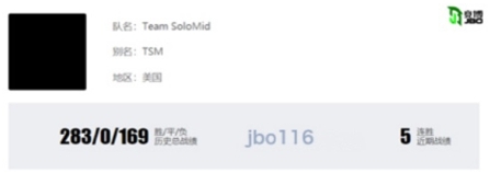 TSM第八次世界赛之旅 Doublelift志在突破小组赛
